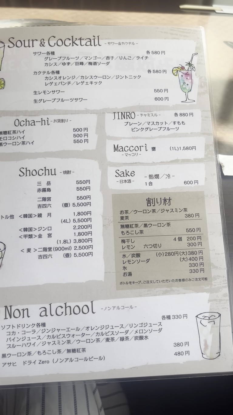 Isshin menu 8