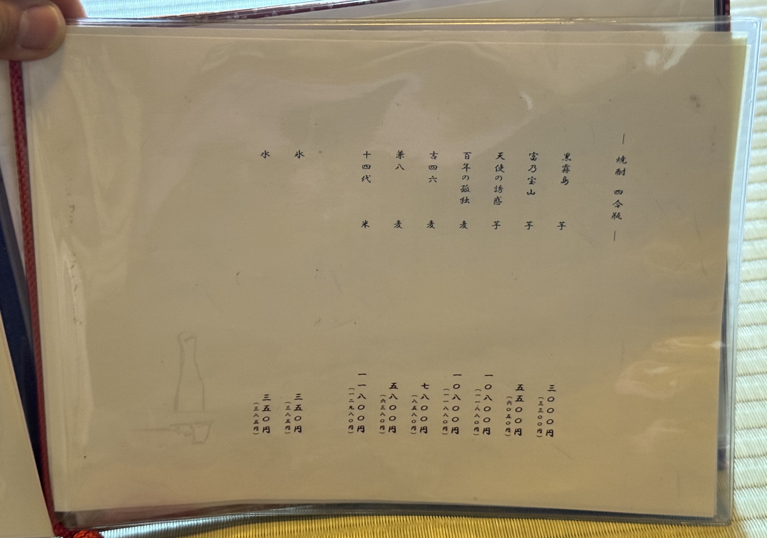 Menu image 6