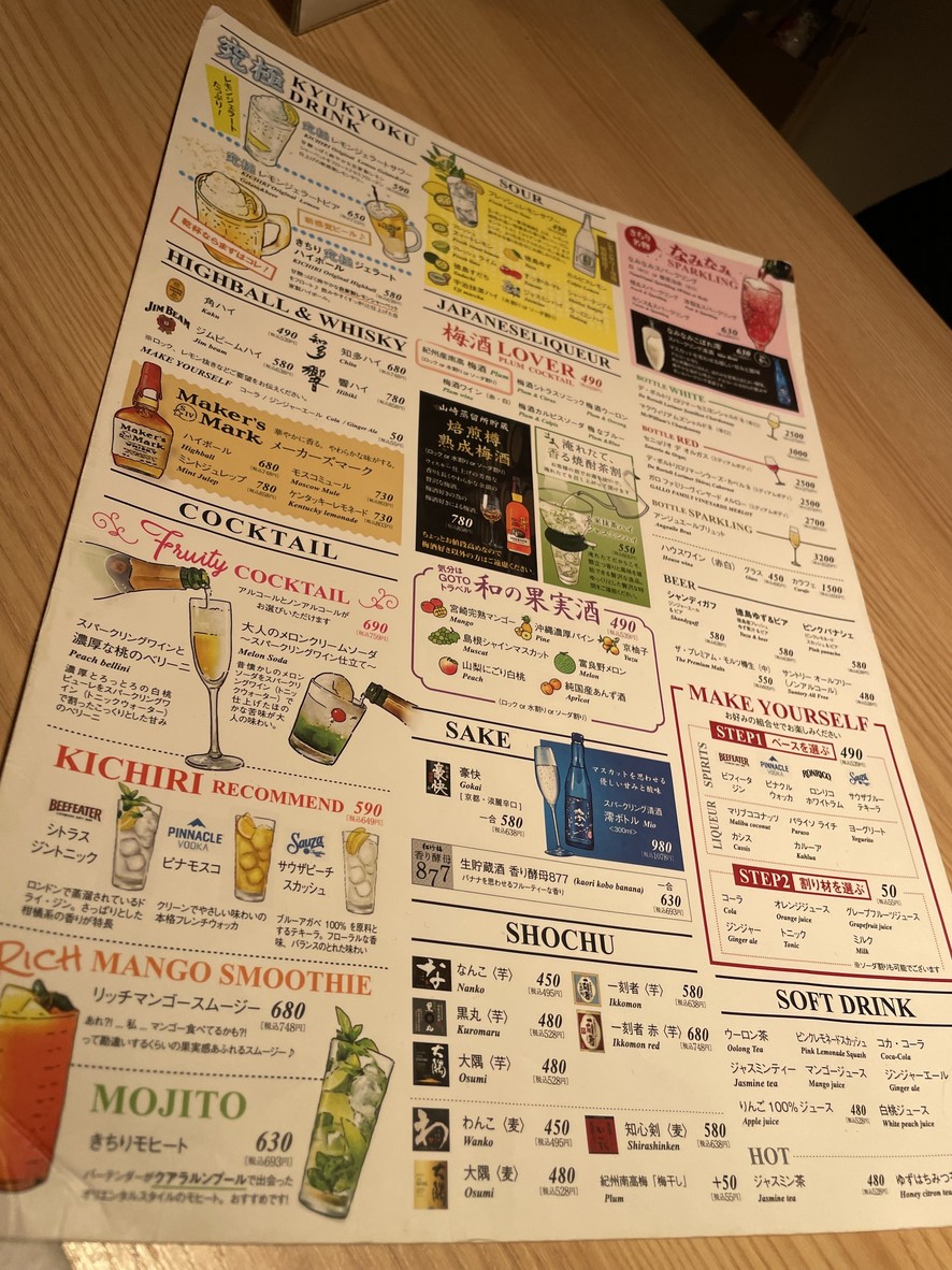 KICHIRI Garden Table Kitasenju menu 5