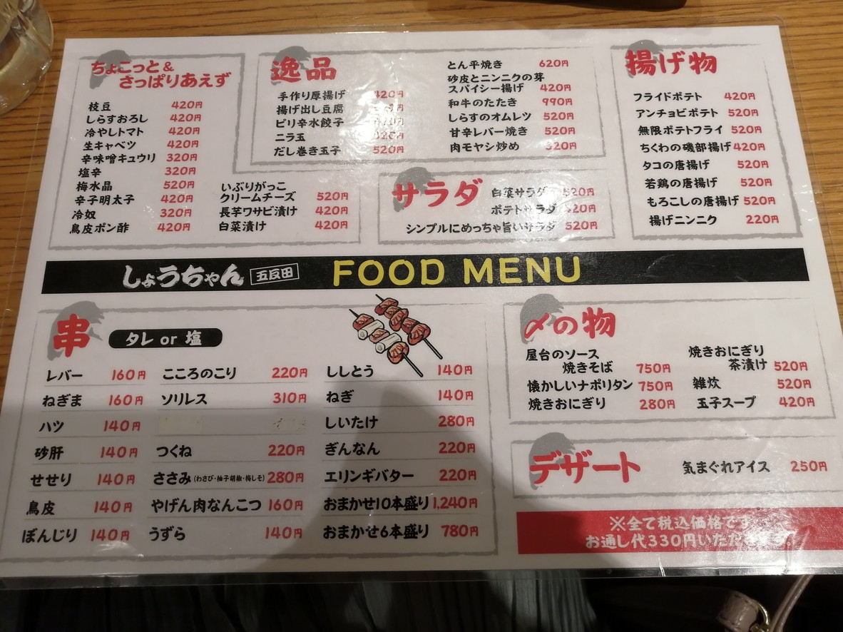 Syochan menu 2