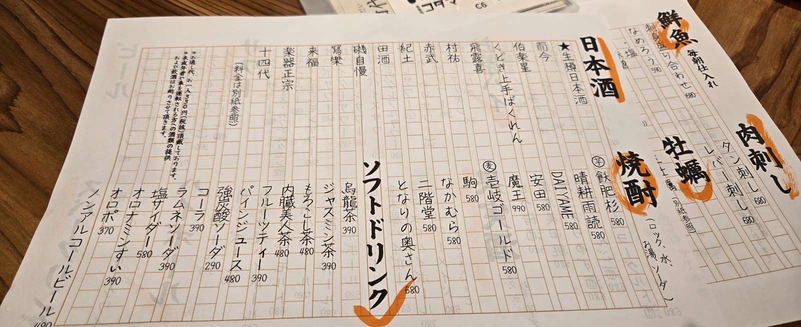 Uogosho Kodama Oimachi menu 2