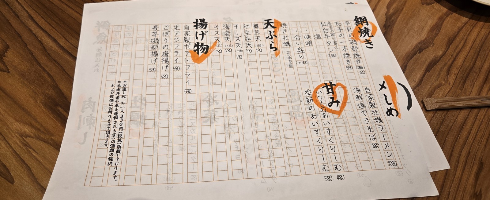 Uogosho Kodama Oimachi menu 3