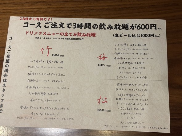 Nappa Gochiso Gotanda