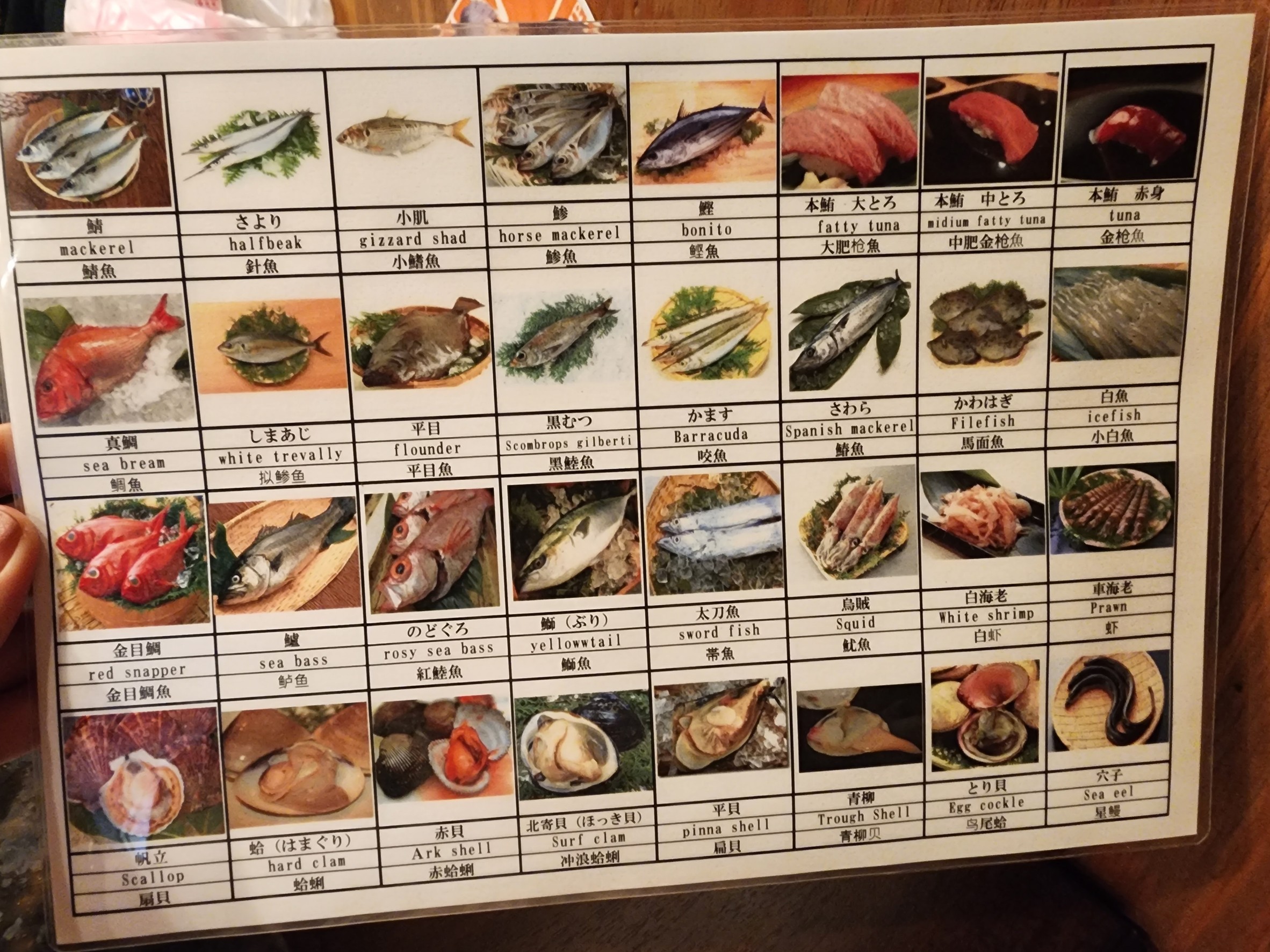 Menu image 5