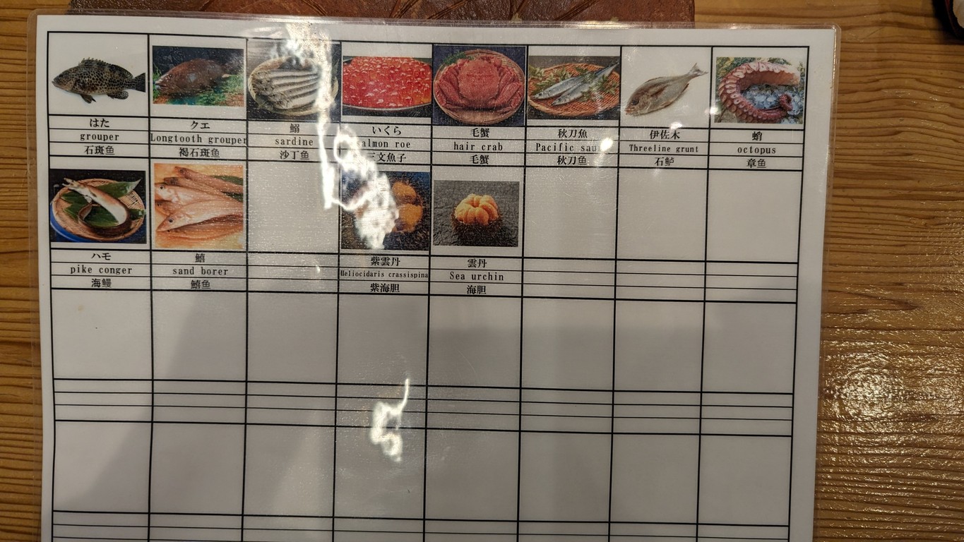 Shoutoku Honten Megumi menu 6