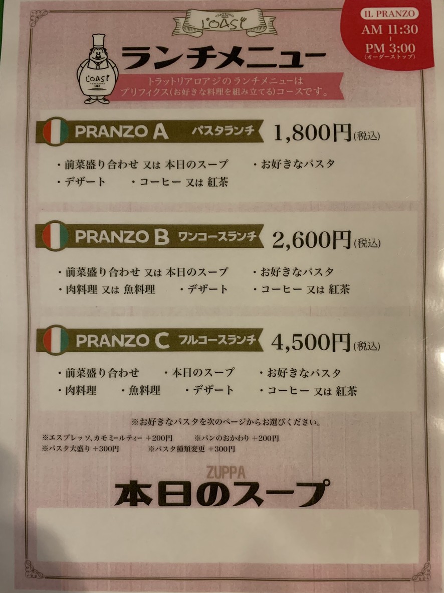 Trattoria Loasi menu 2