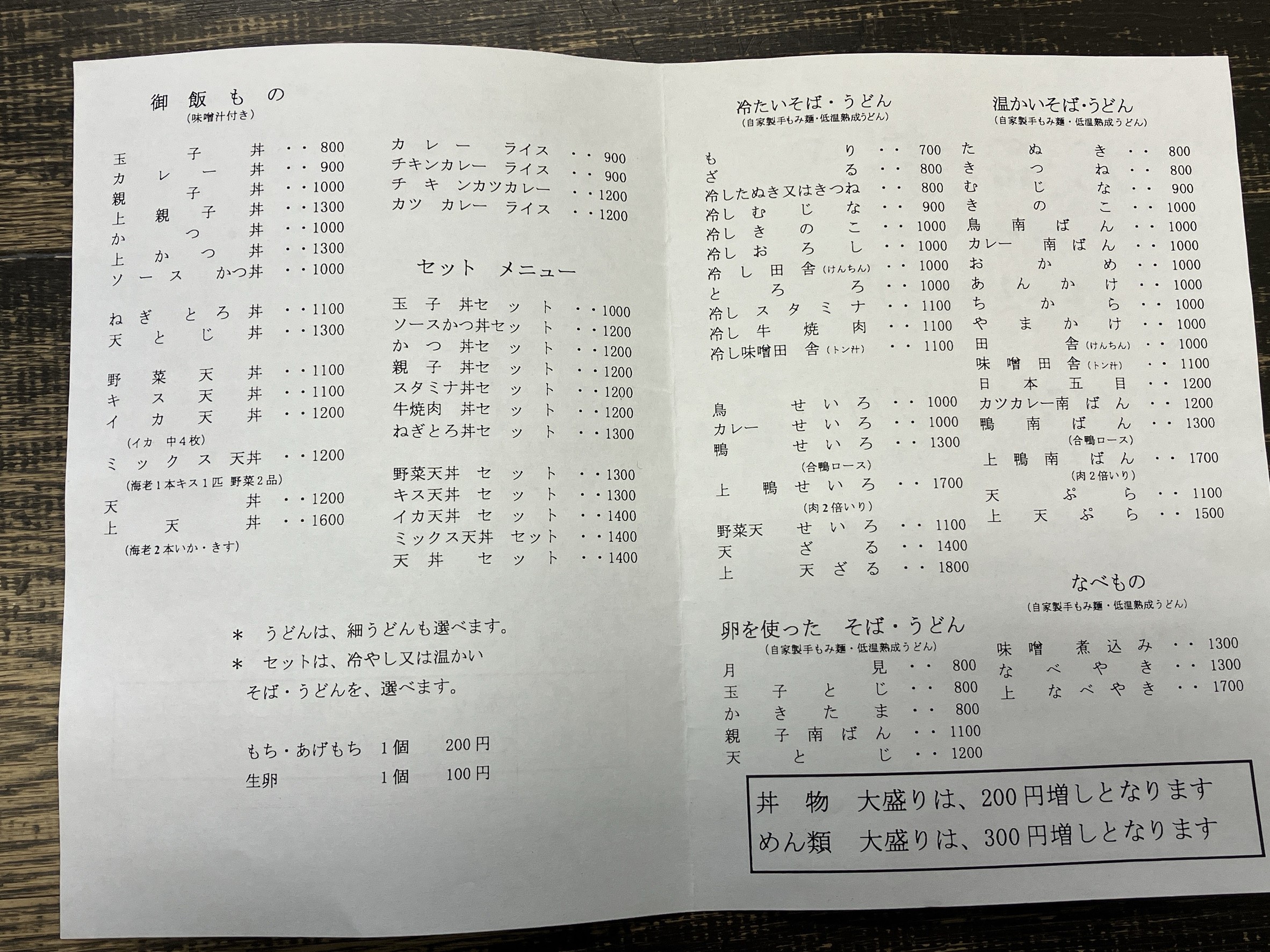 Menu image 2