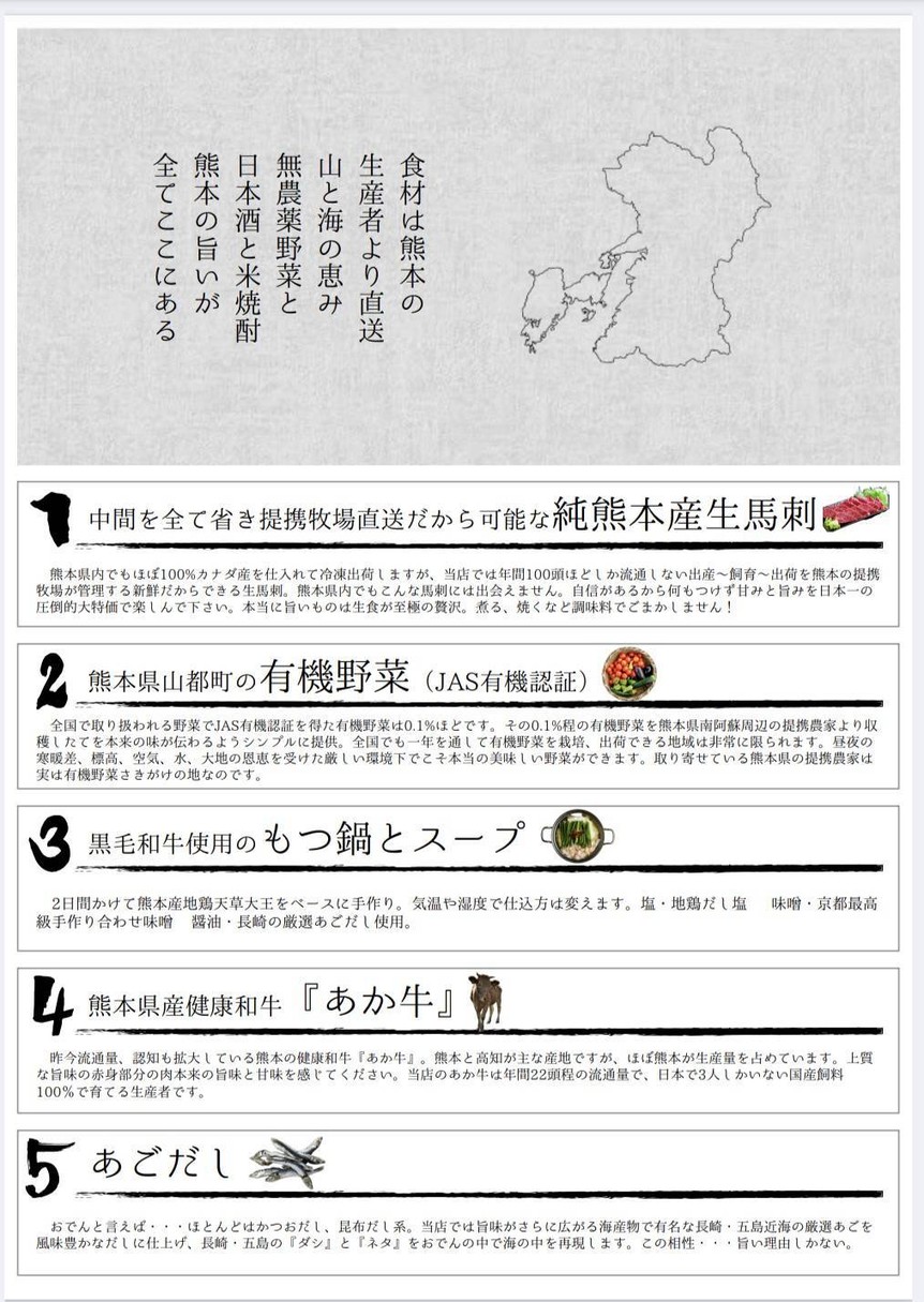 Izakaya de sashimi de caballo, propiedad directa de la granja de Kumamoto, Fujiki Shoten, Sasazuka menu 1
