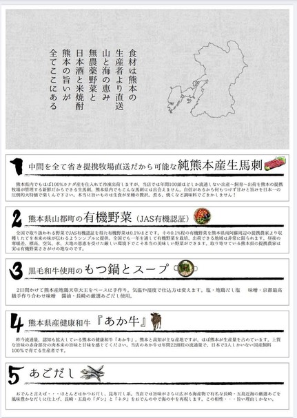 马刺身居酒屋 熊本牧场直营 藤木商店 笹冢