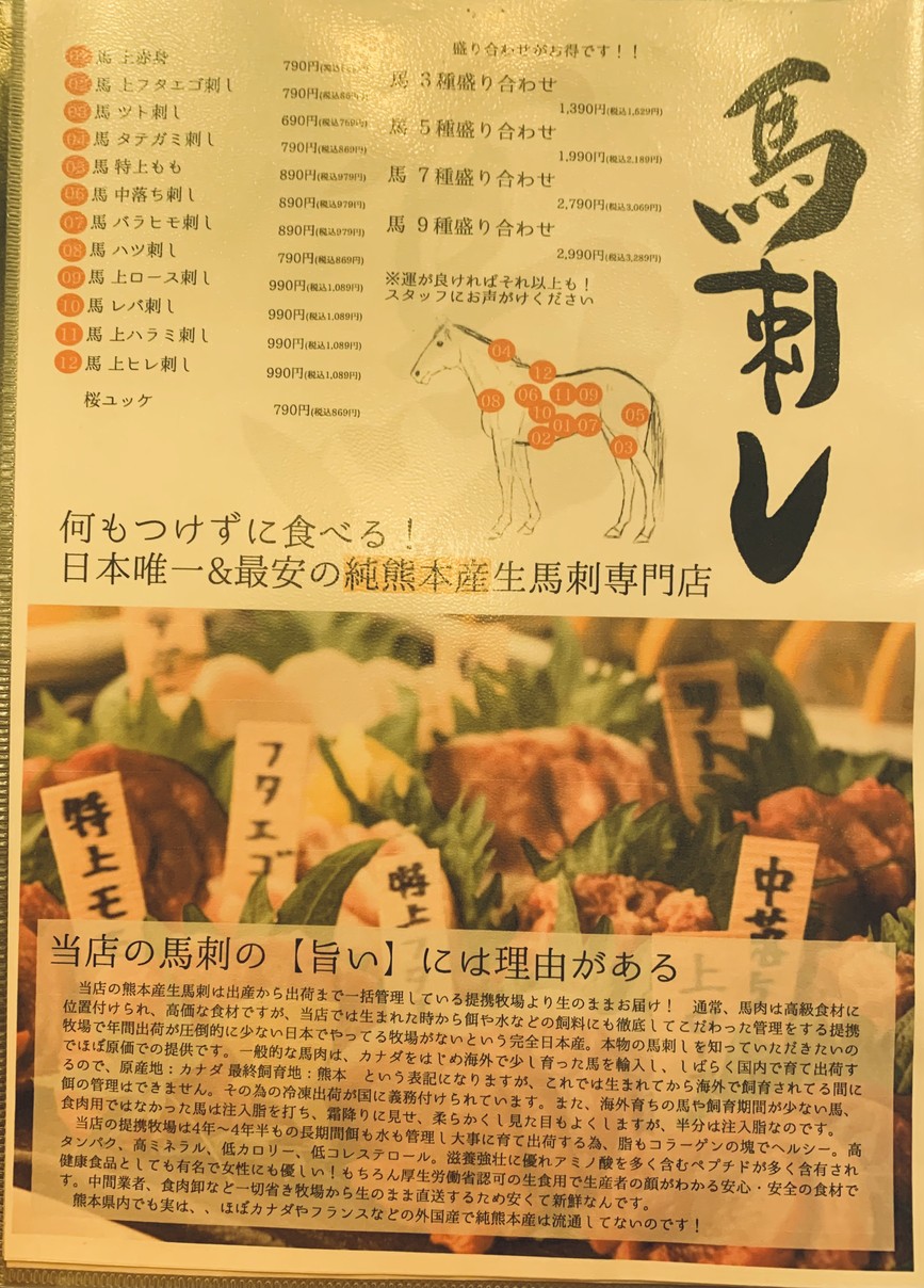 Izakaya de sashimi de caballo, propiedad directa de la granja de Kumamoto, Fujiki Shoten, Sasazuka menu 5