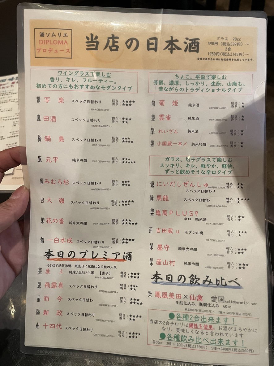 Izakaya de sashimi de caballo, propiedad directa de la granja de Kumamoto, Fujiki Shoten, Sasazuka menu 6