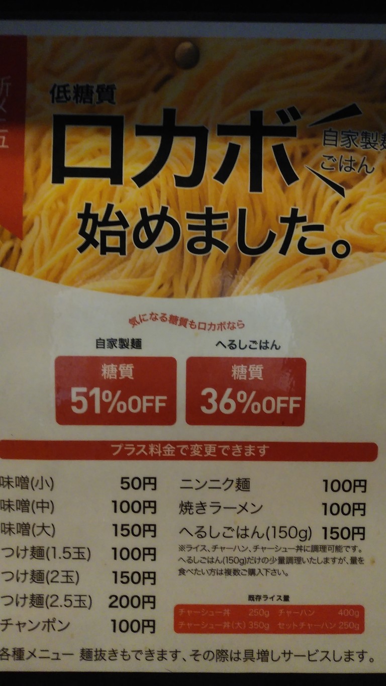 Menya Sanichi menu 2
