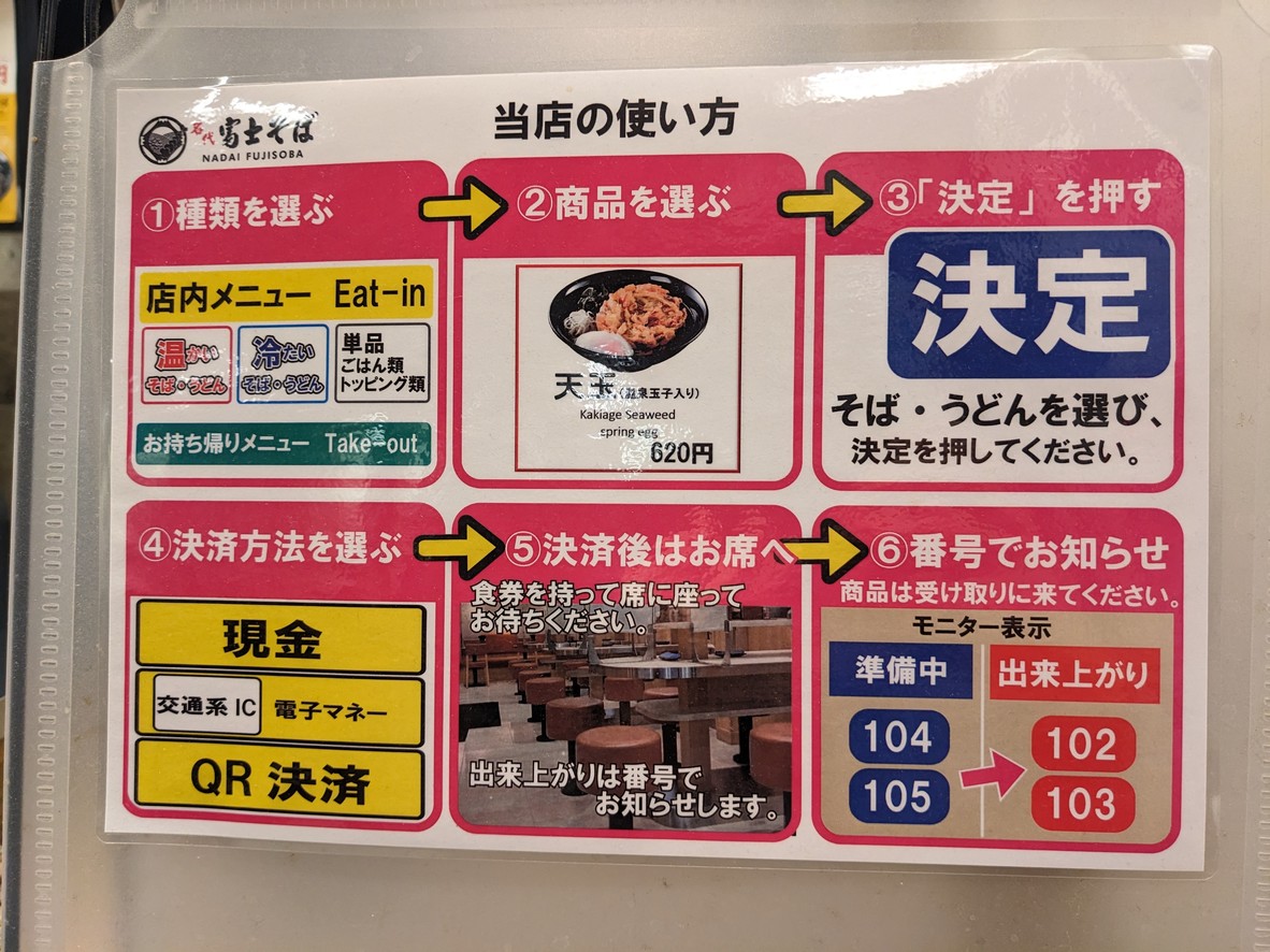 Fuji Soba menu 1