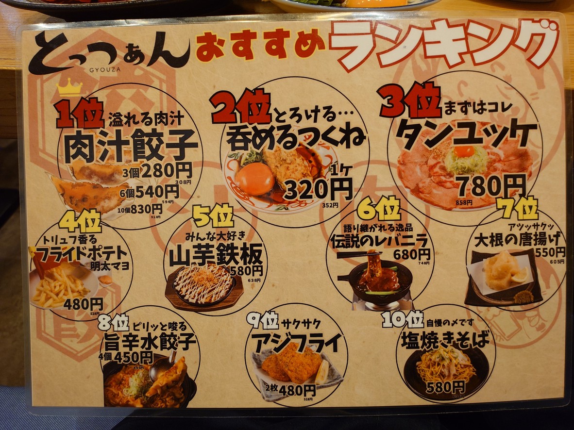 Gyoza de carne "Totsuan" menu 3