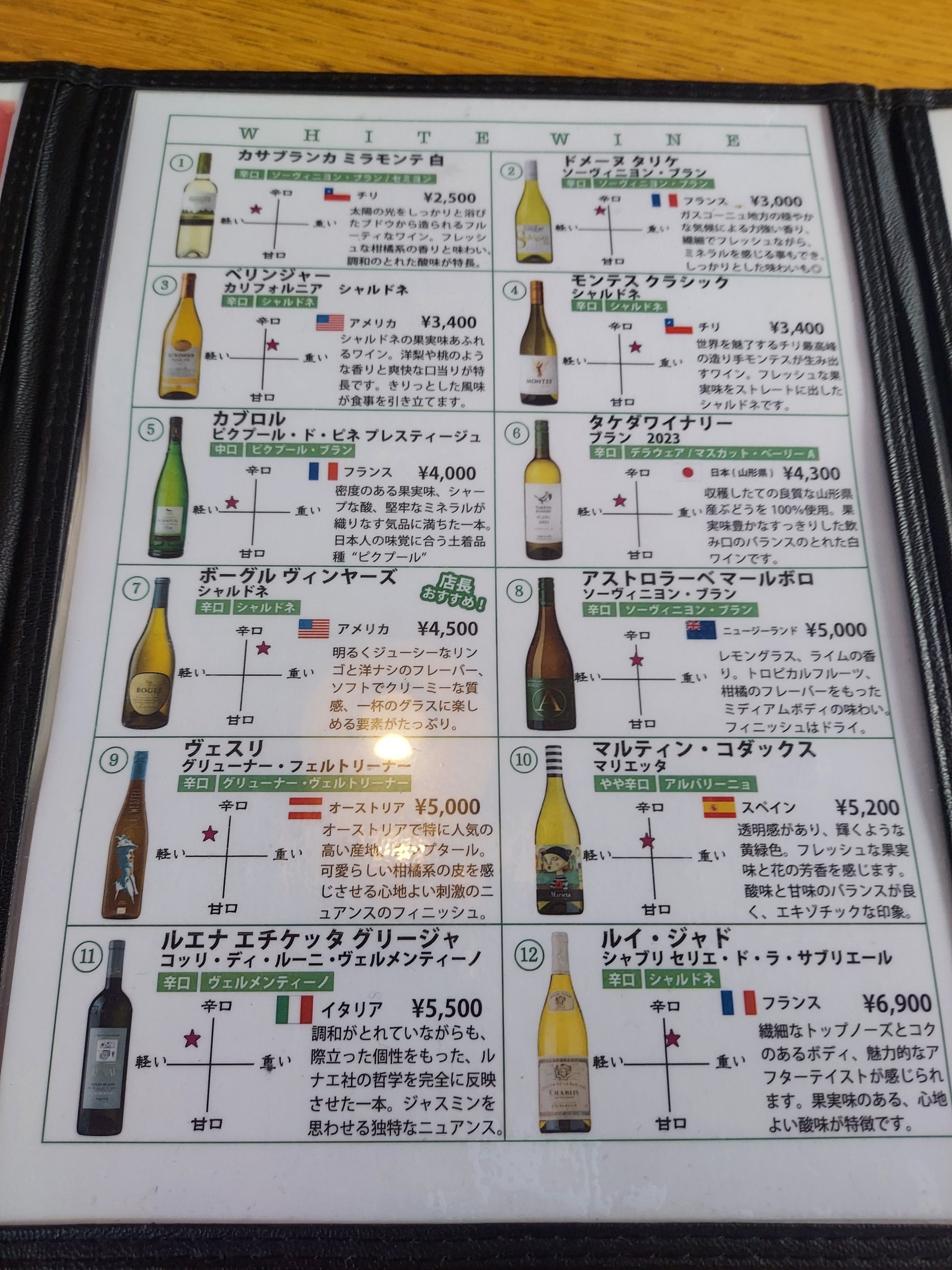 Menu image 4