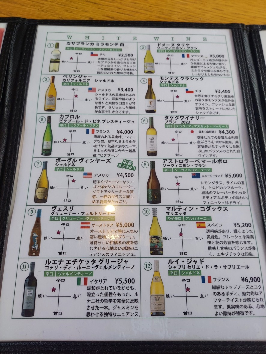 Tienda Kin-kura Ōyama menu 4