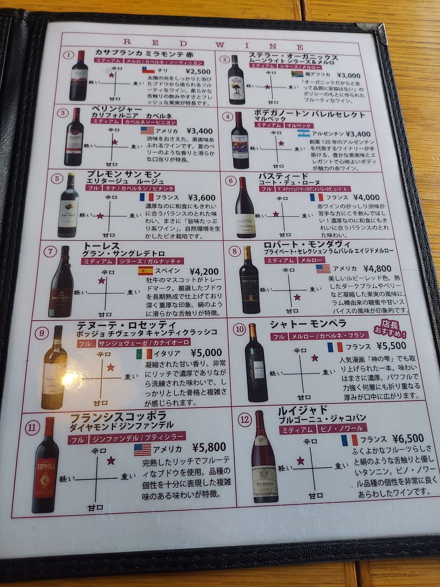 Tienda Kin-kura Ōyama menu 5