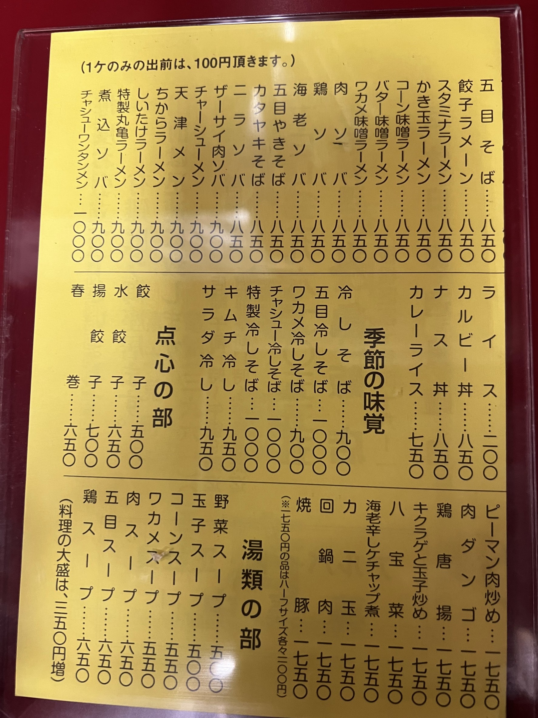 Menu image 1