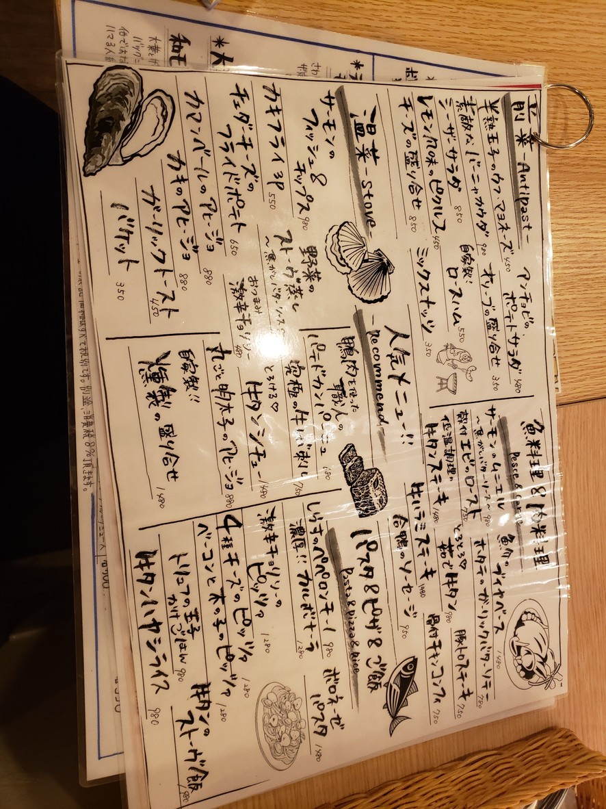 「Alquiler Privado x Habitación Privada Completa」 Bistro Lanterne Rouge Gotanda menu 2