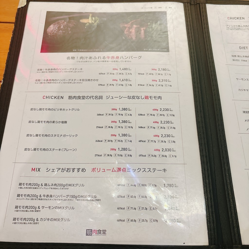 Kinniku Shokudo menu 3