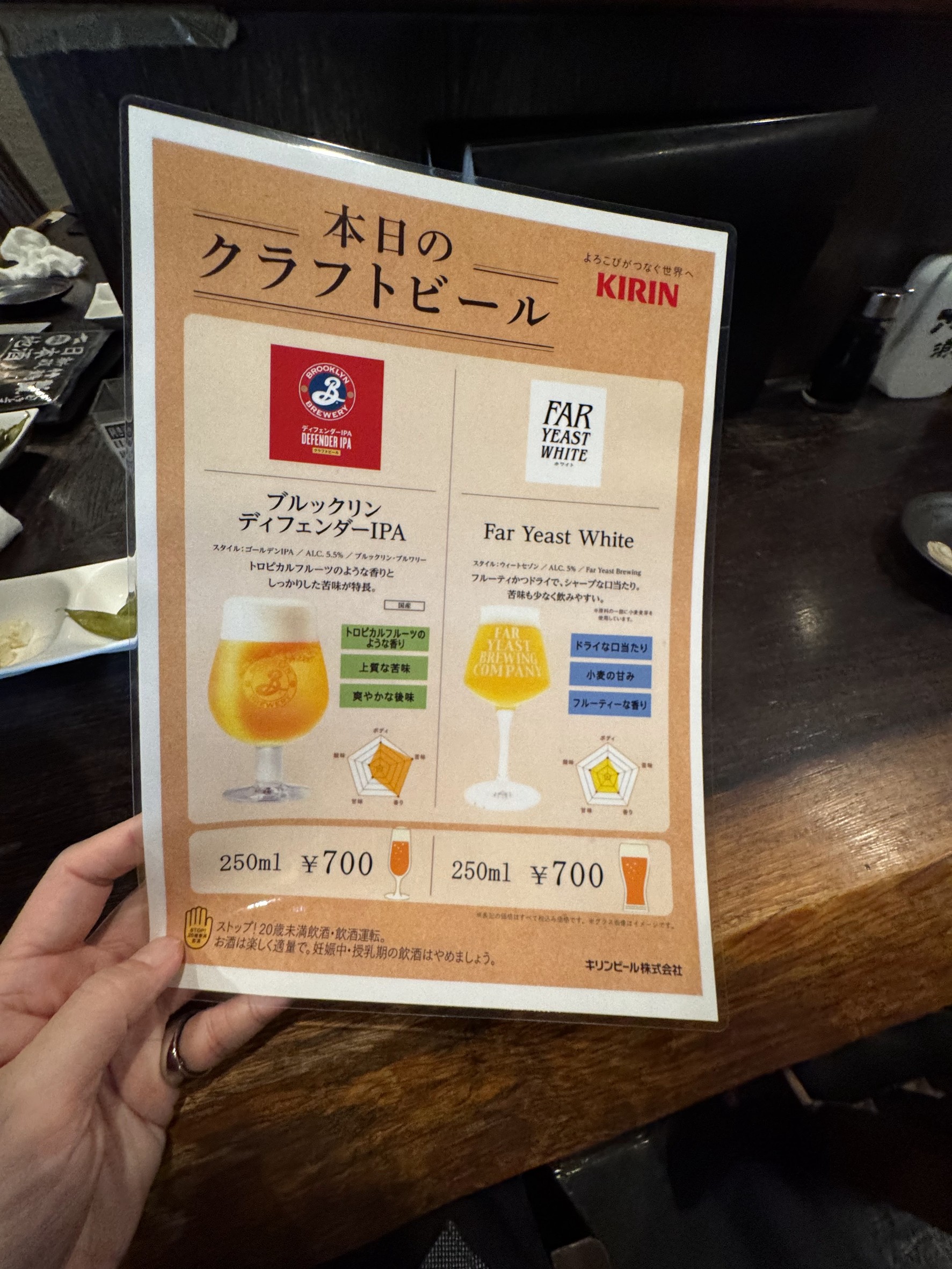 Menu image 6