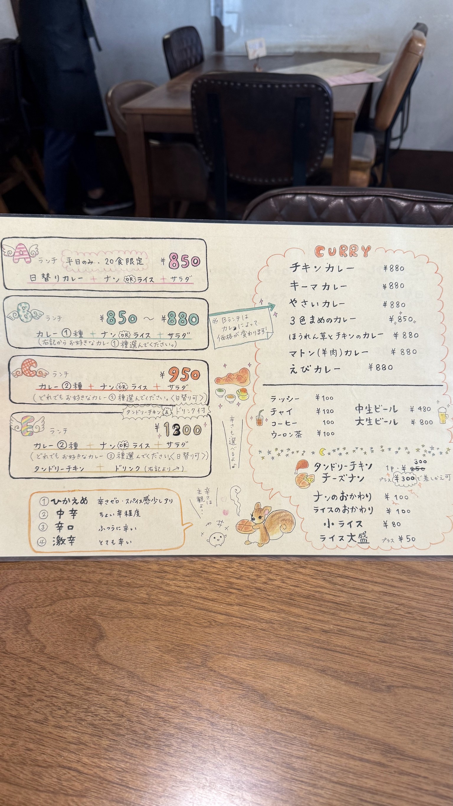 Menu image 1