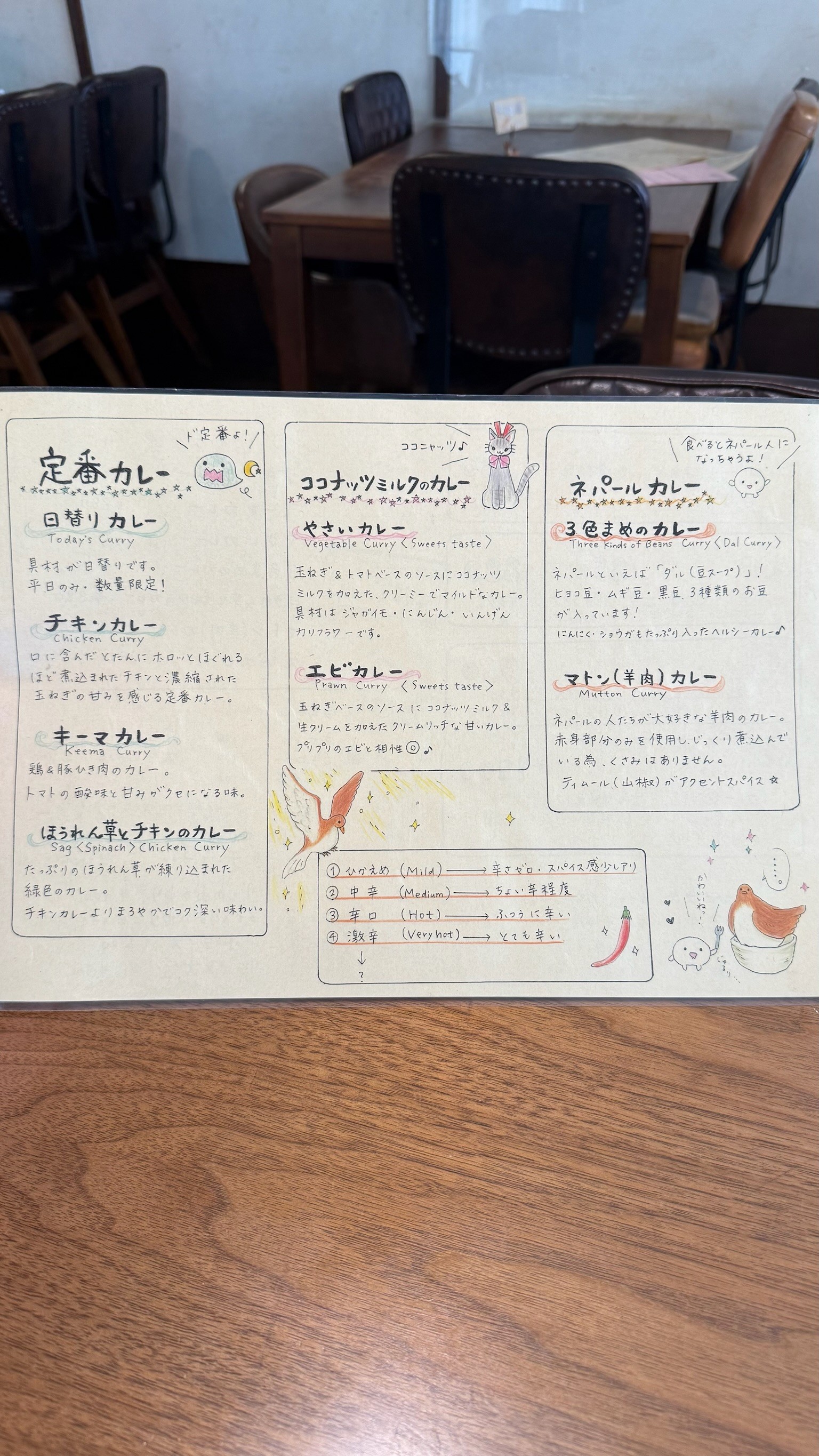 Menu image 2