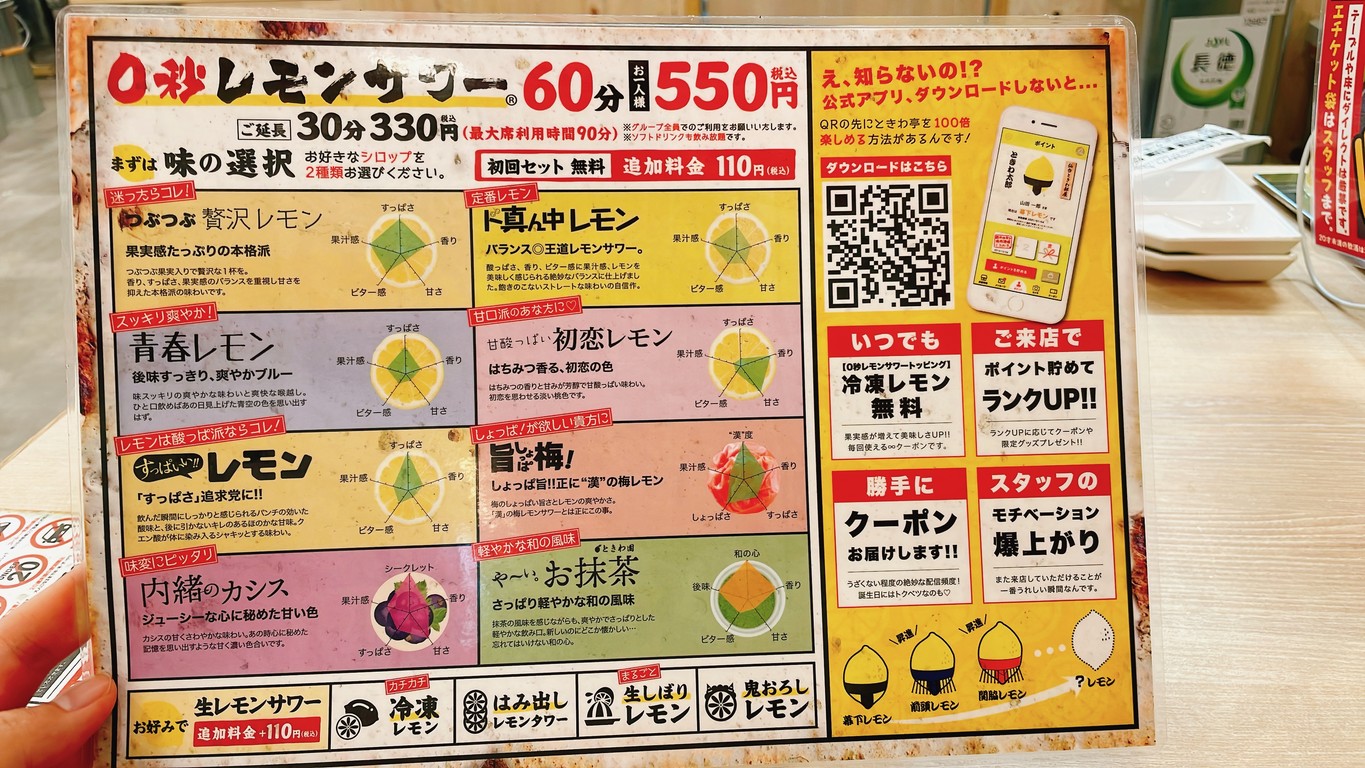 Barra de barbacoa de hormonas de limón de 0 segundos Sendai Tokiwatei Salida Este de Ikebukuro menu 5