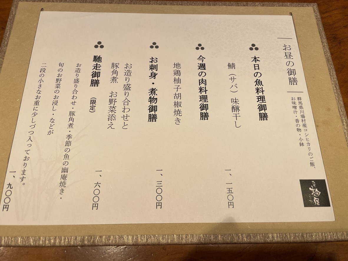 Chisou Koujiya menu 1