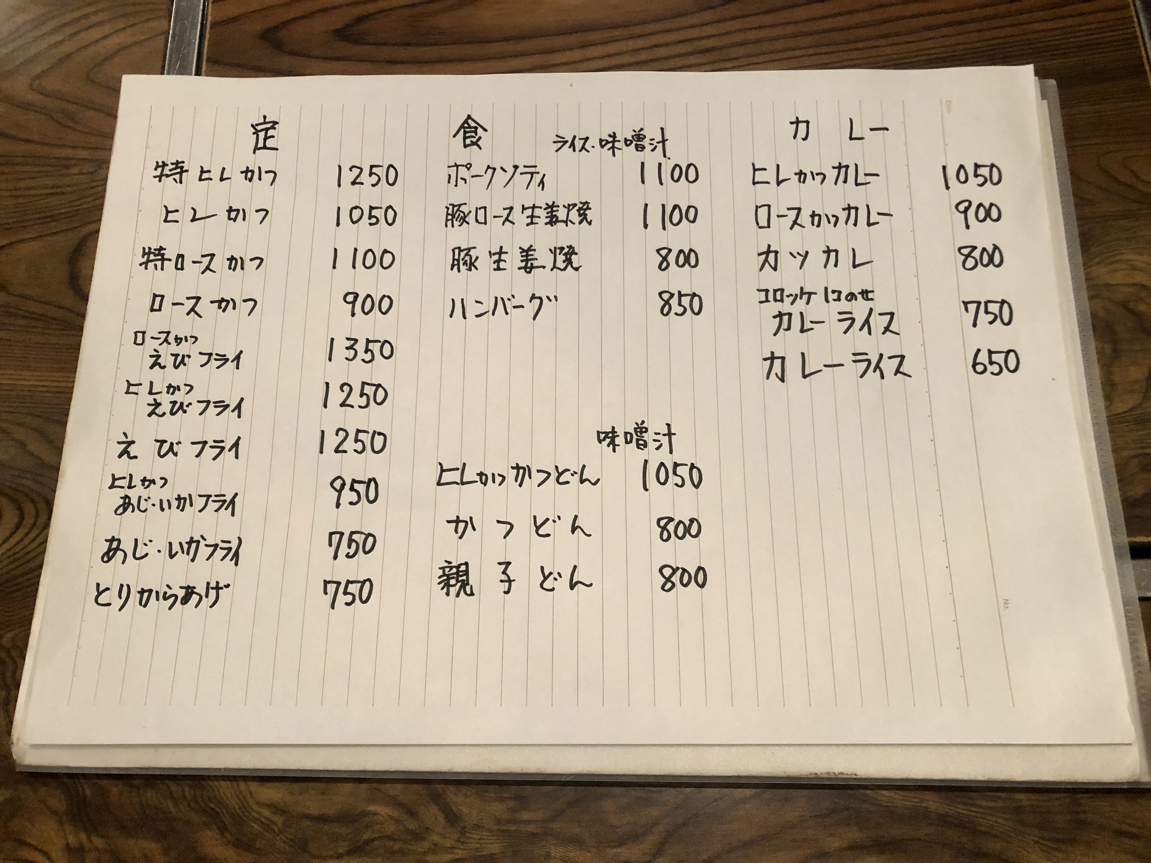 Menu image 1
