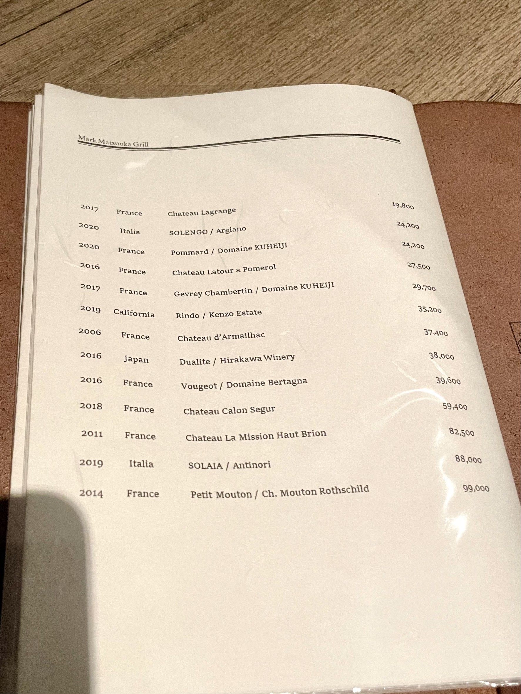 Menu image 8