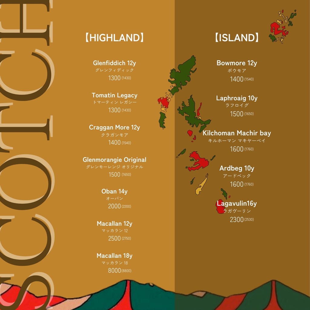 ROOF TOP RESTAURANT & MUSIC BAR SOAK menu 6