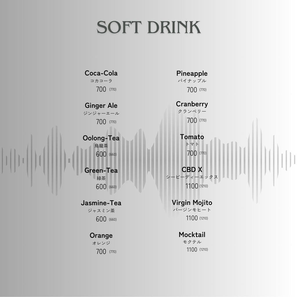 ROOF TOP RESTAURANT & MUSIC BAR SOAK menu 7