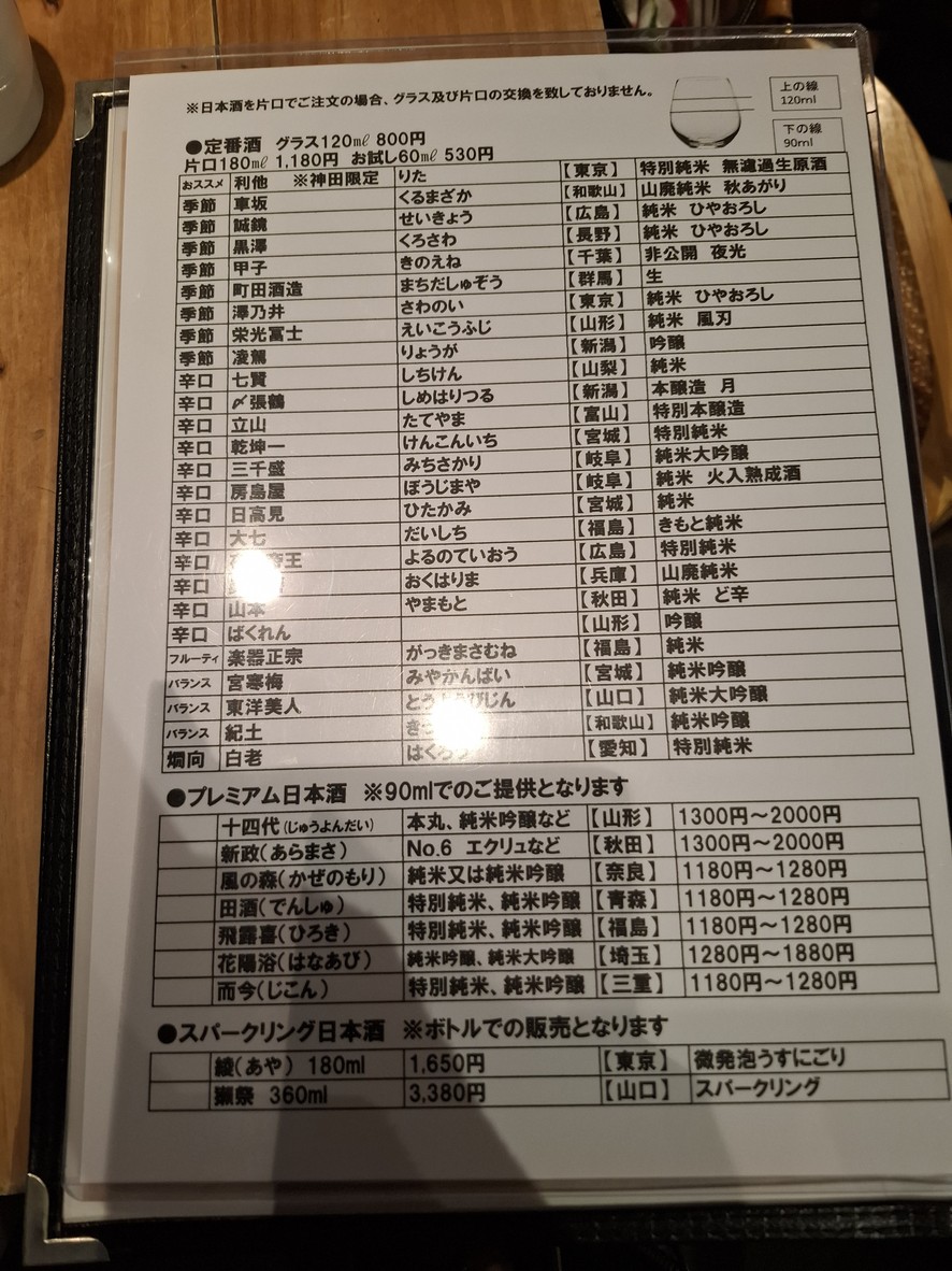Nihonshu Hotaru menu 6