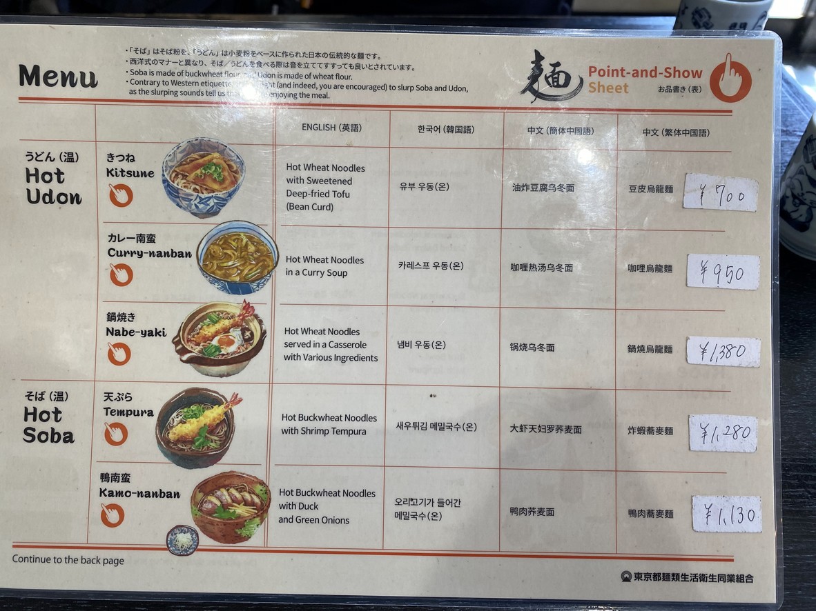 Fukumuro-an menu 1