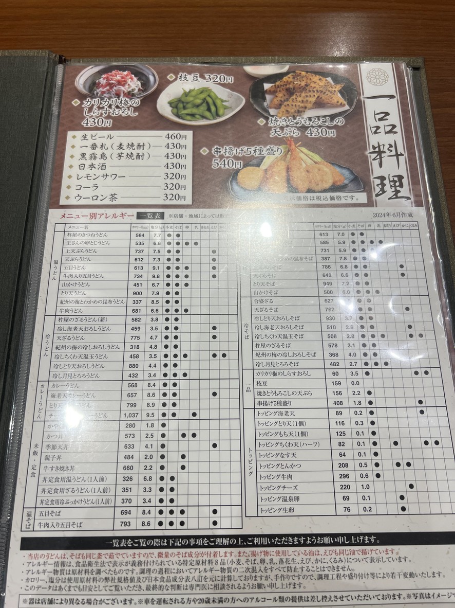 Jitsugen Tedori Udon Kineya Osaki New City menu 8