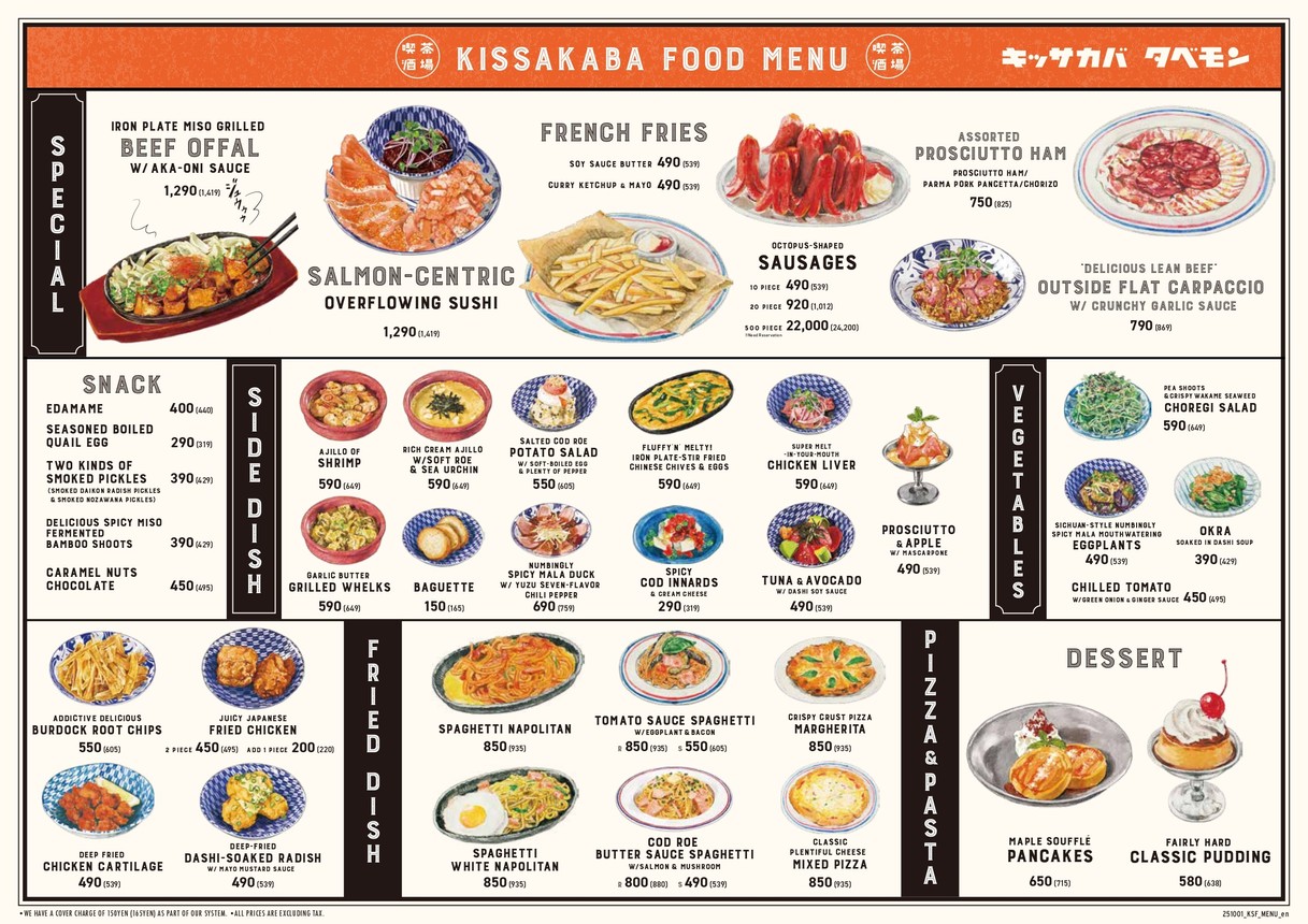 PRONTO - Higashi-Ueno menu 4