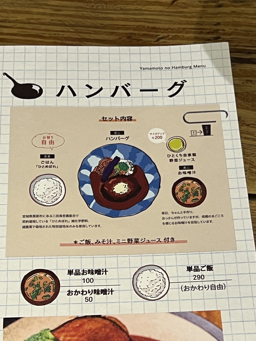 Yamamoto's Hamburger Nakameguro Restaurant menu 1