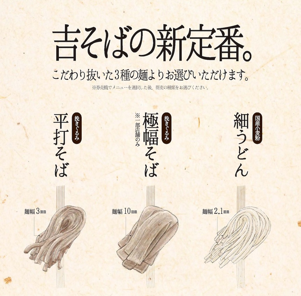 Yoshisoba Nakameguro menu 1