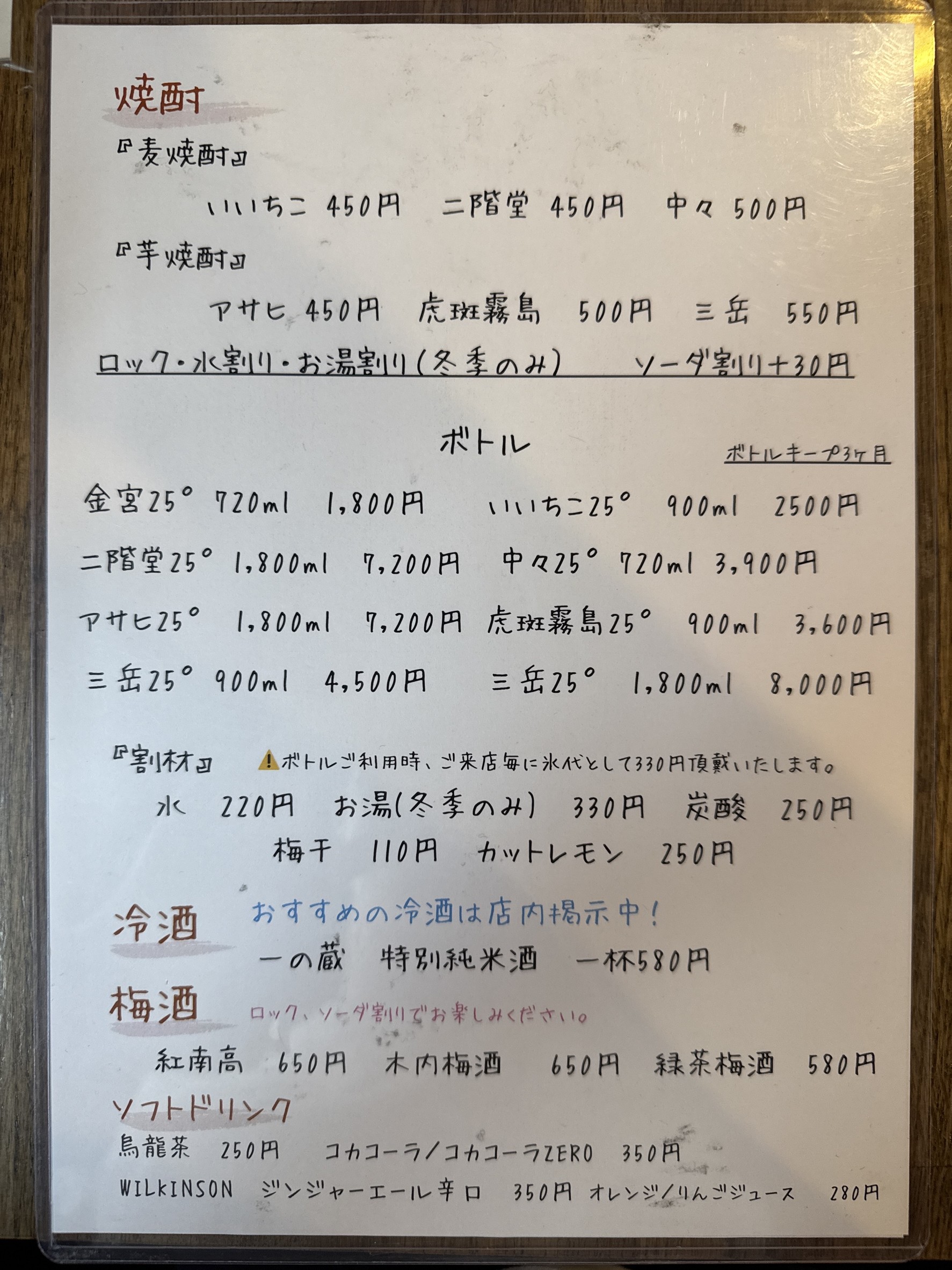 Menu image 5