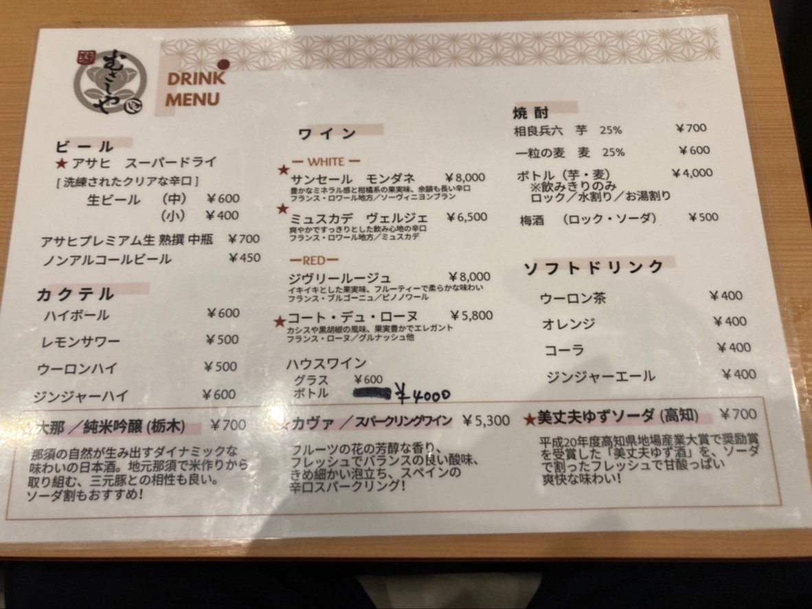 Musashiya menu 4