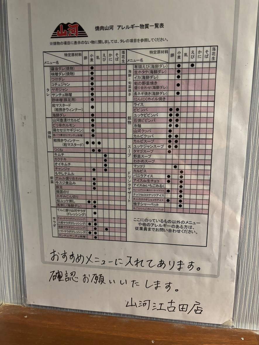 Yakiniku Sanga Ekoda shop menu 3