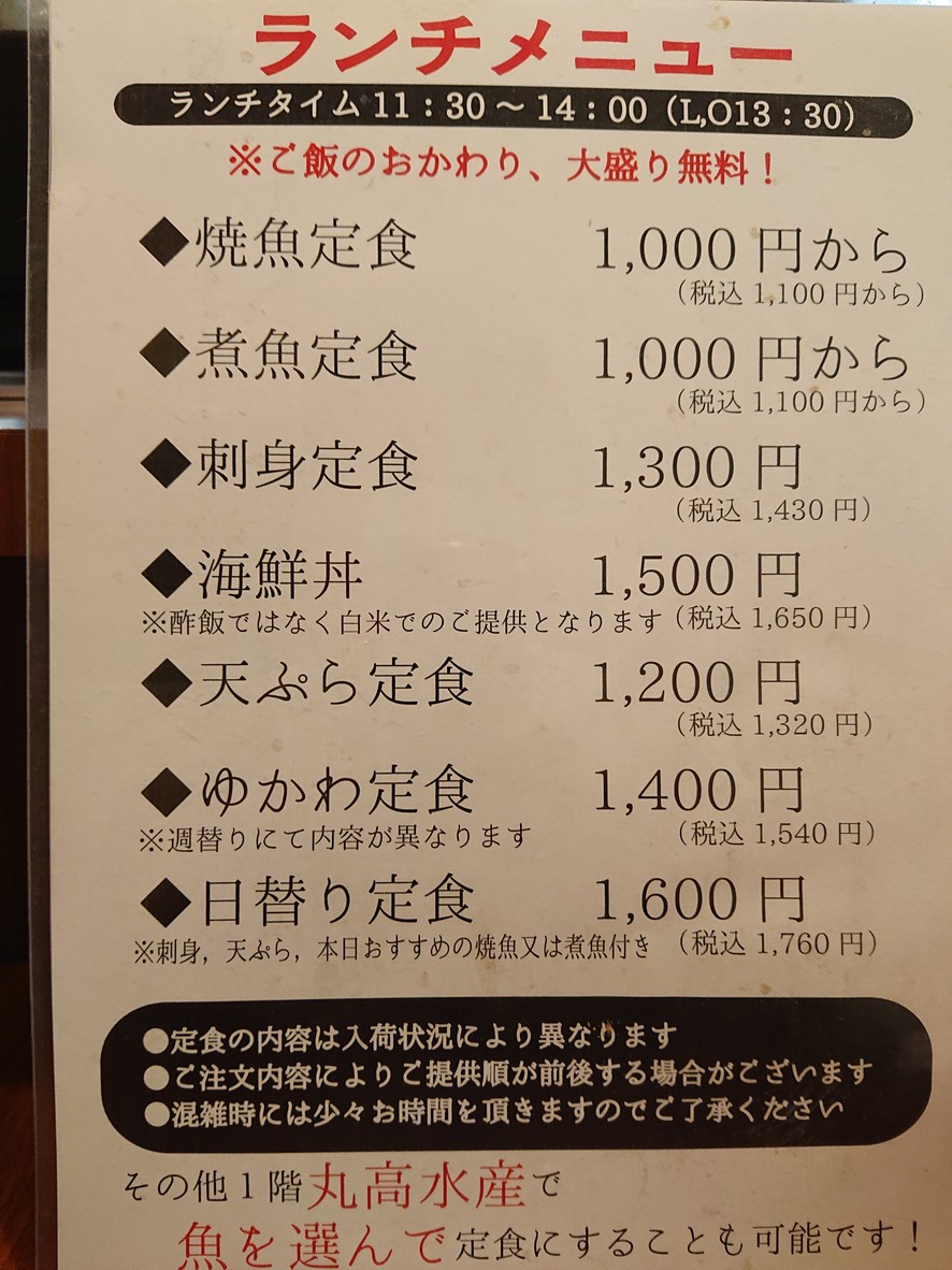 Yukawa menu 2