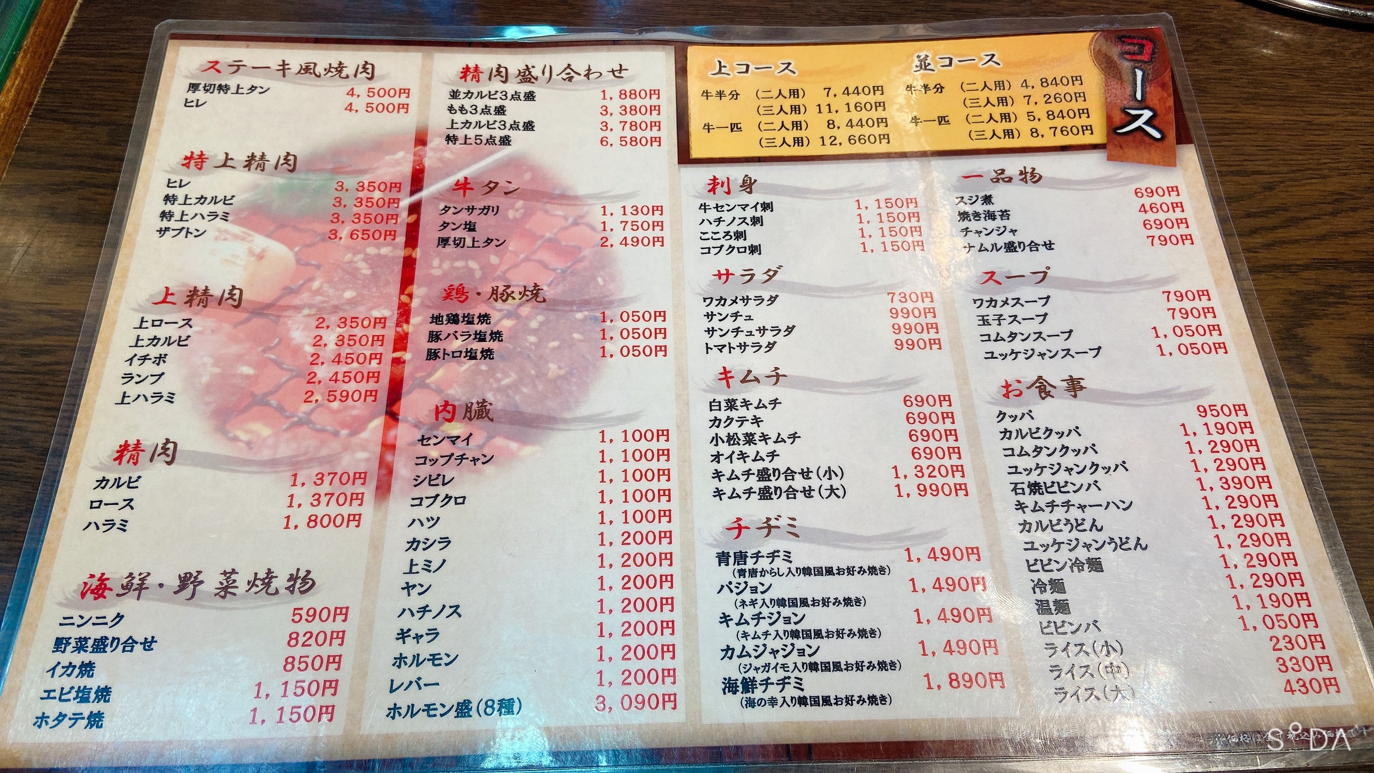 Menu image 2