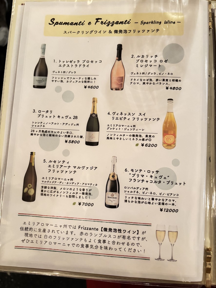 NIDO menu 4