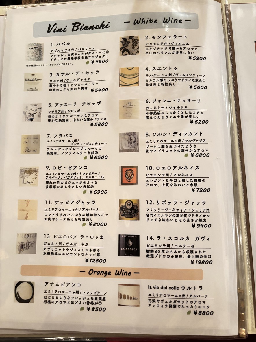NIDO menu 5