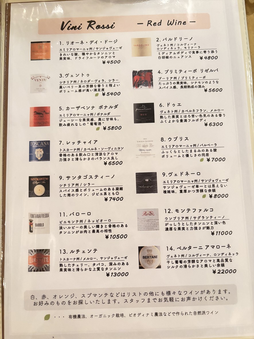 NIDO menu 6