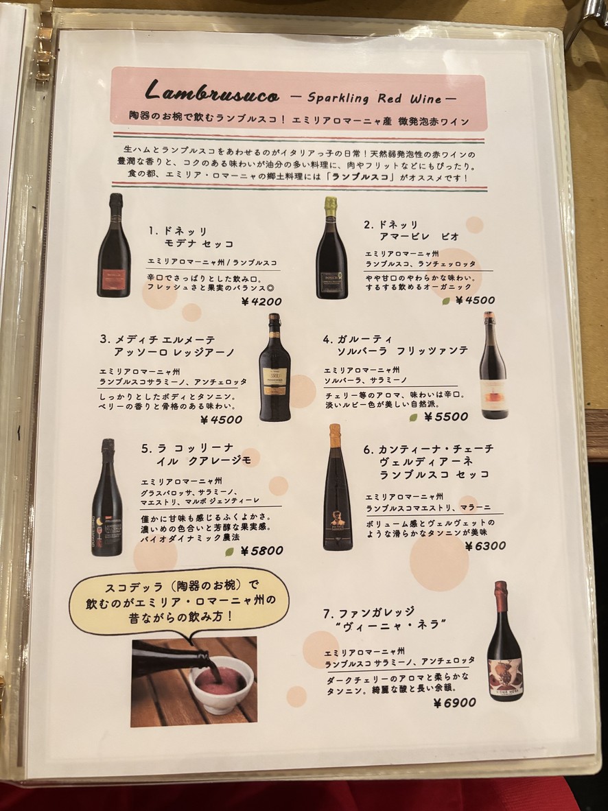 NIDO menu 7