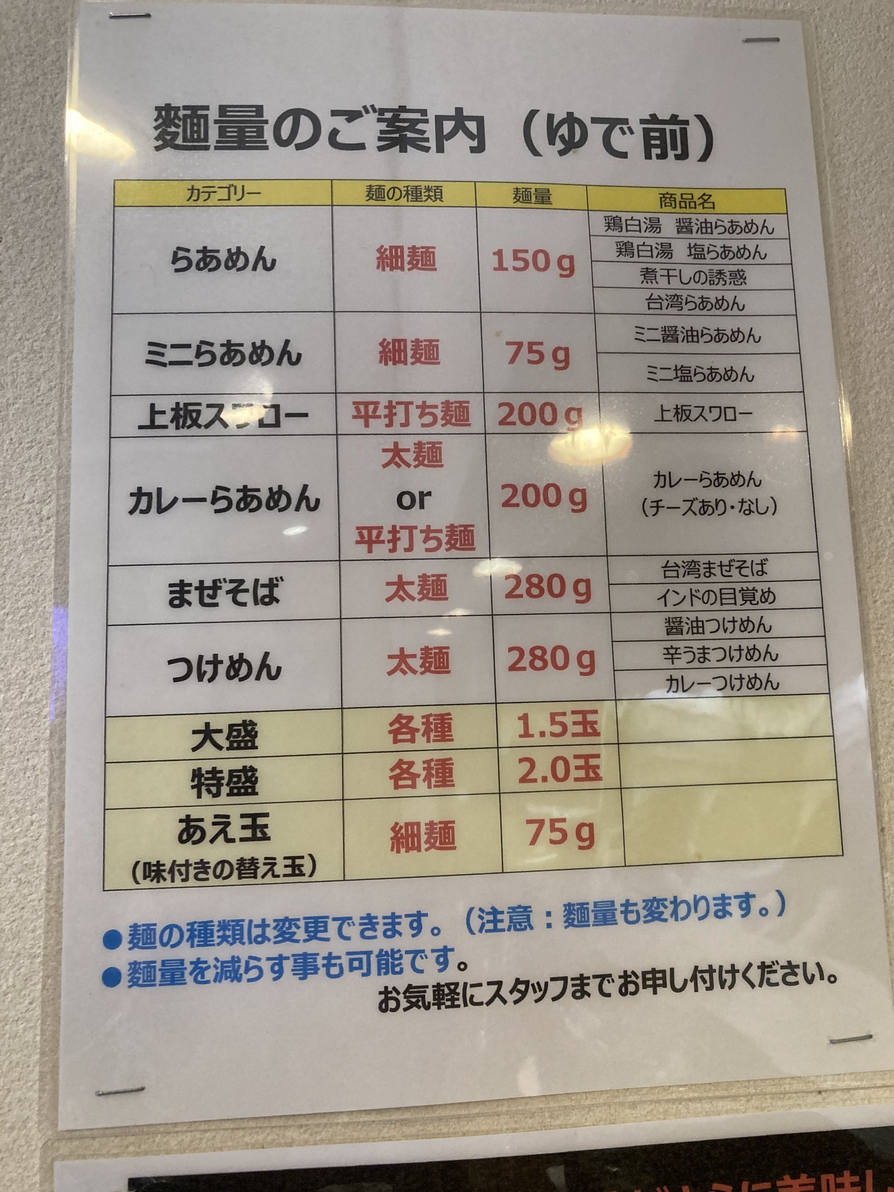 Menu image 3