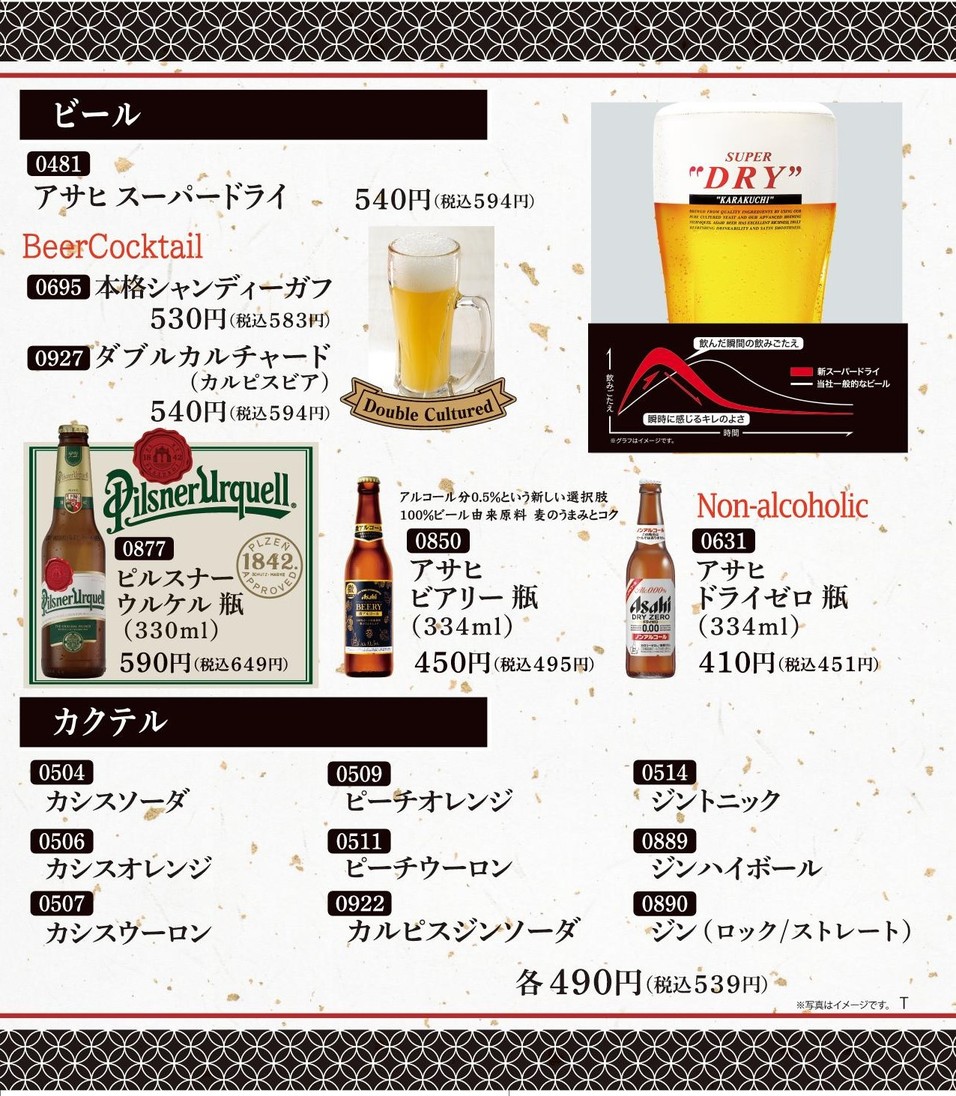 Toritetsu Yōga menu 7